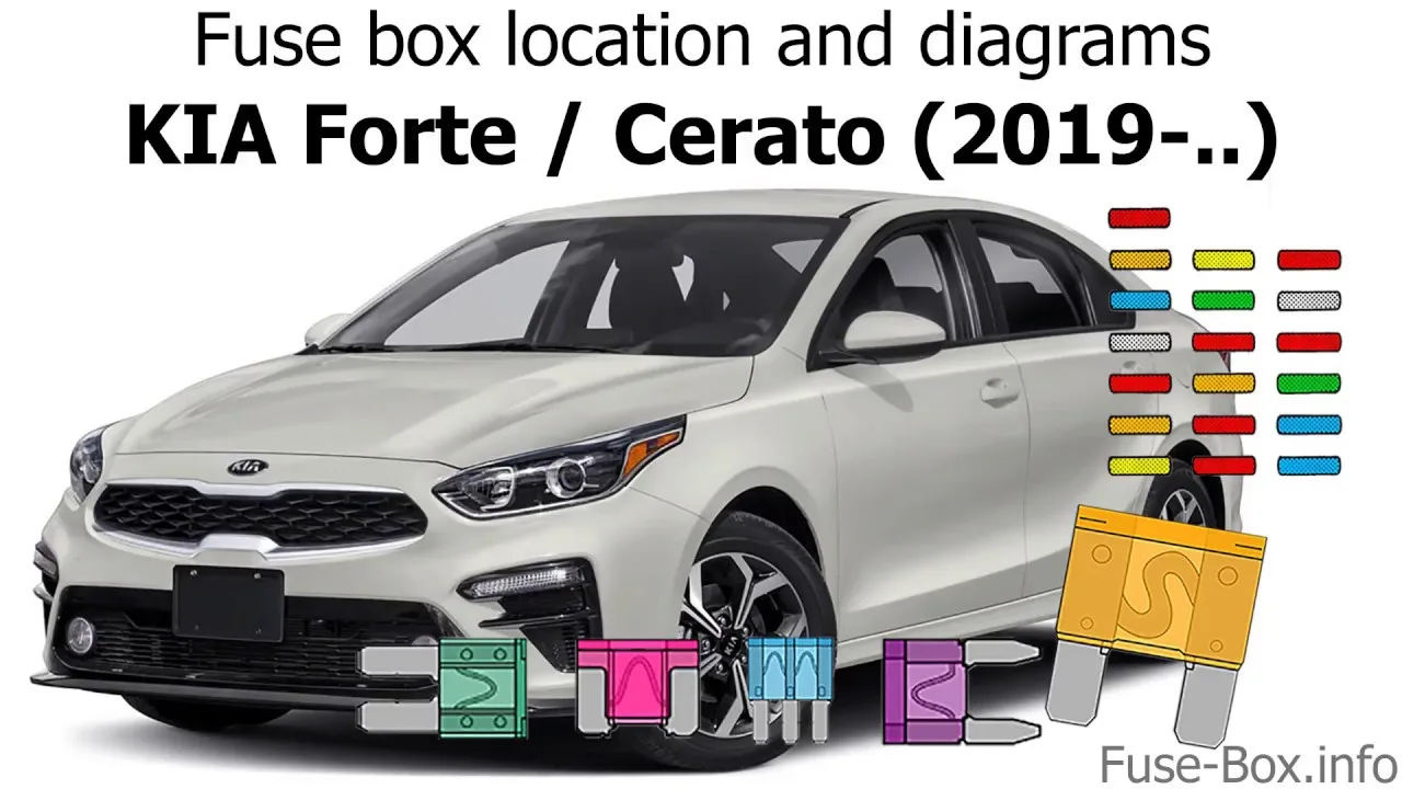 Kia Forte Fuse Box