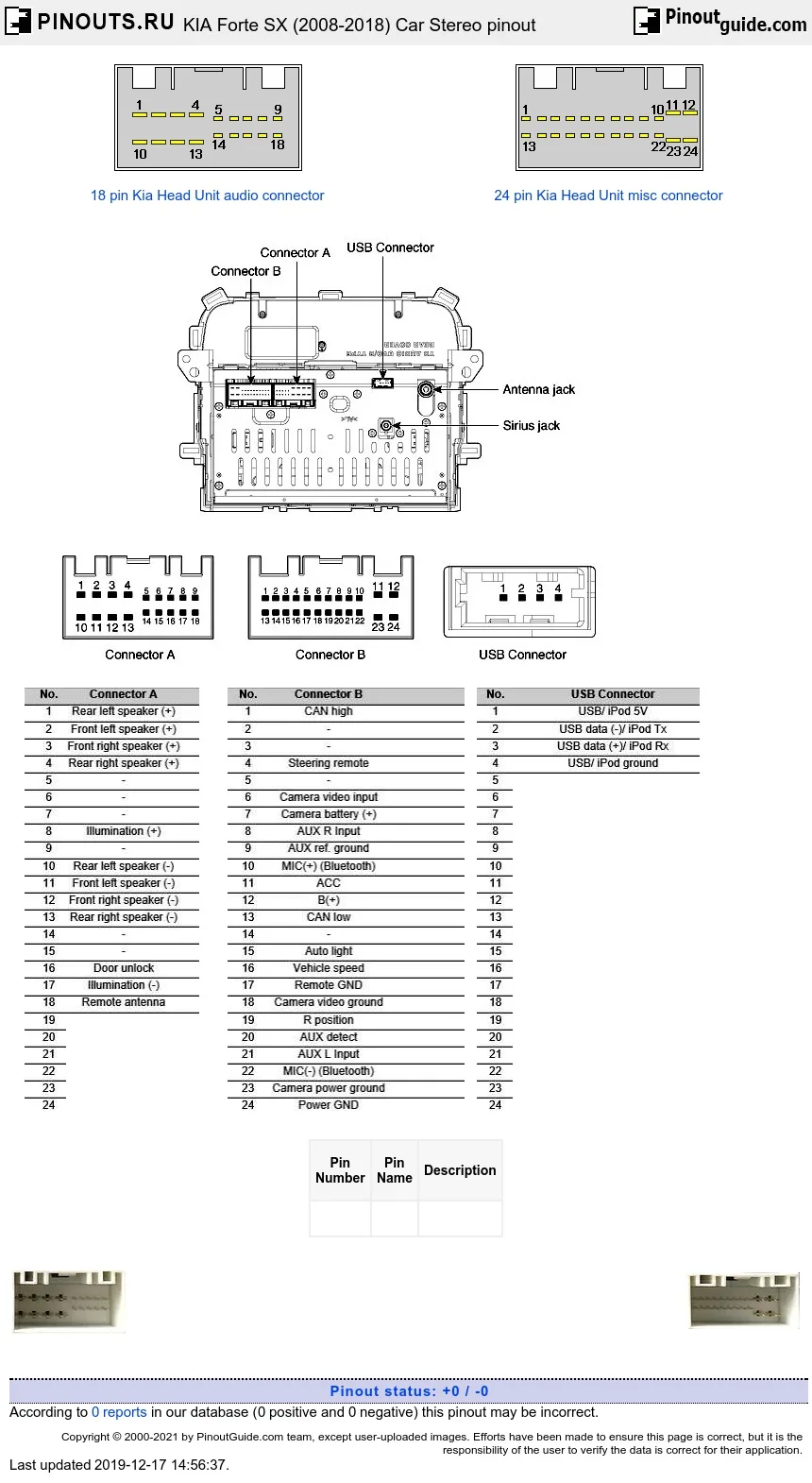 Kia Forte Koup Radio Wiring Diagram Wiring Diagram