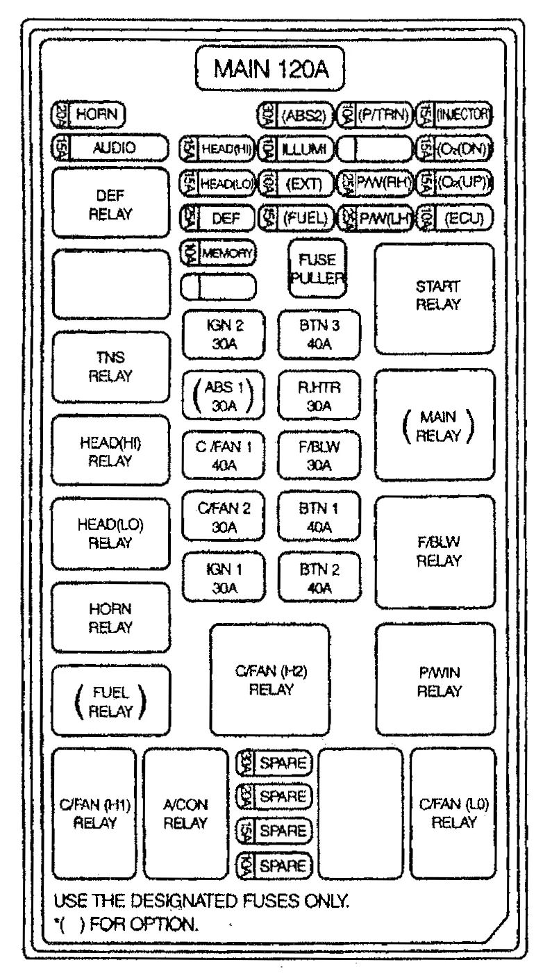 Kia Optima Radio Wiring Diagram Wiring Diagram