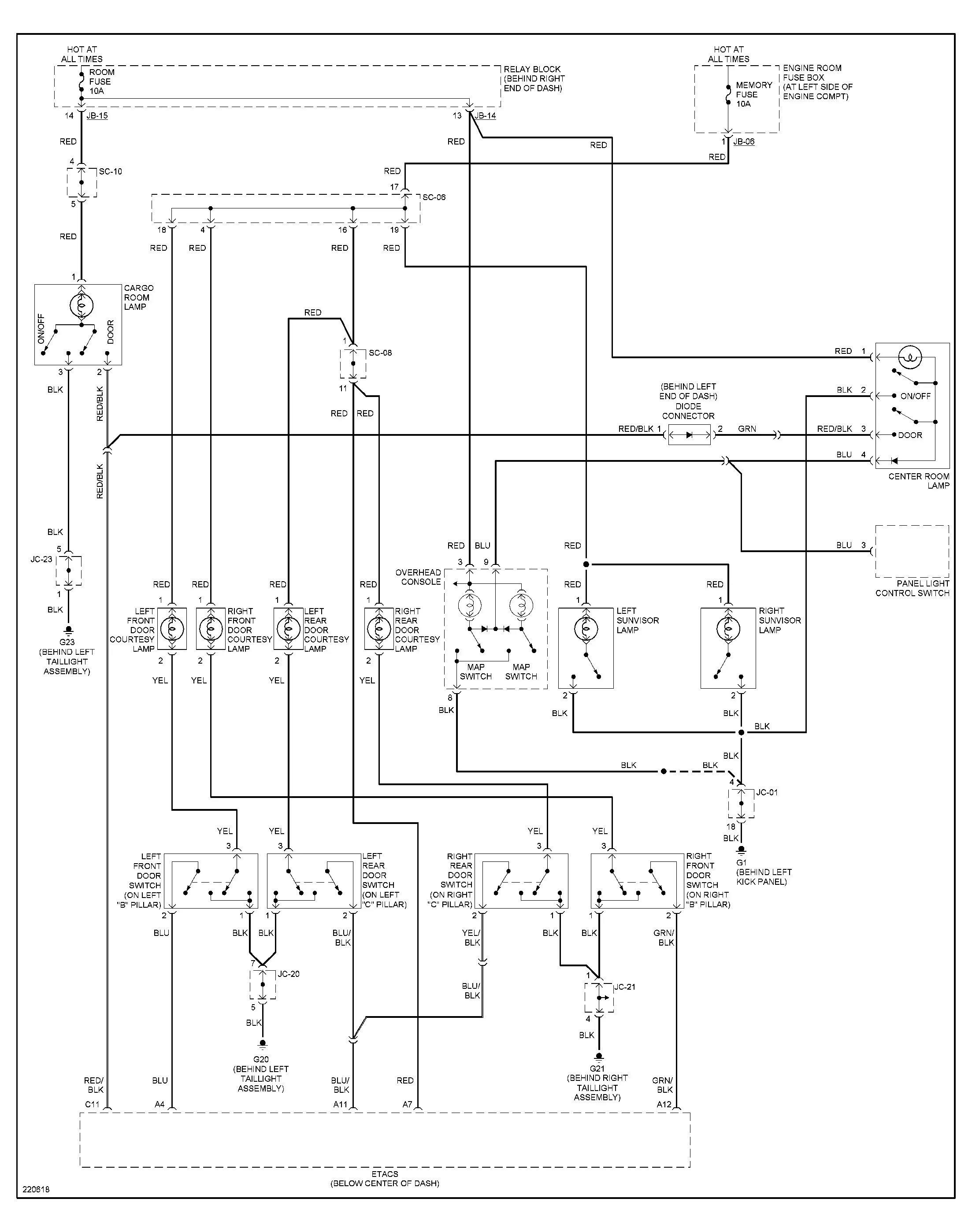 Kia Rio Engine Diagram My Wiring Diagram