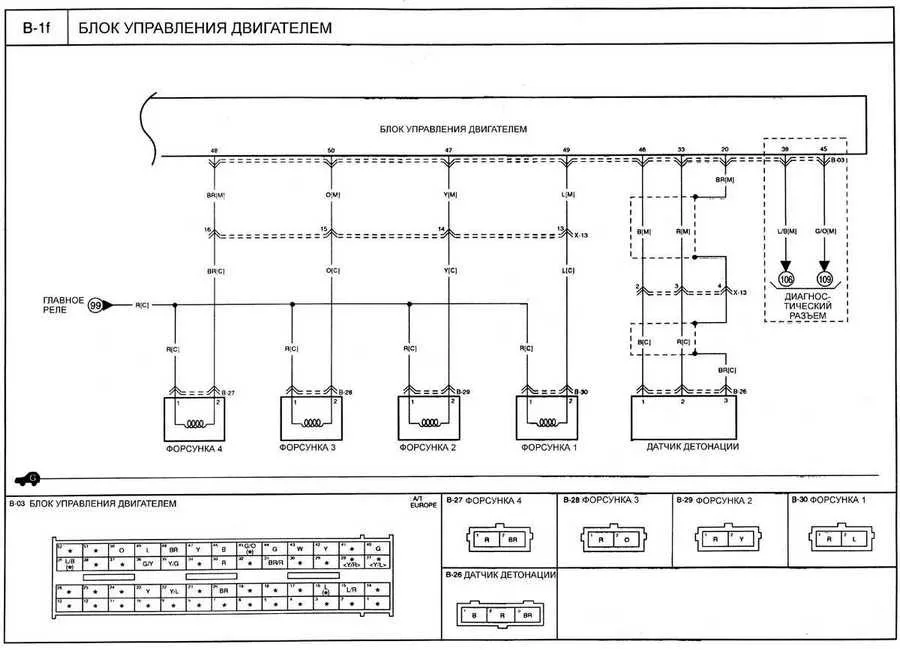 Kia Rio Wiring Diagram