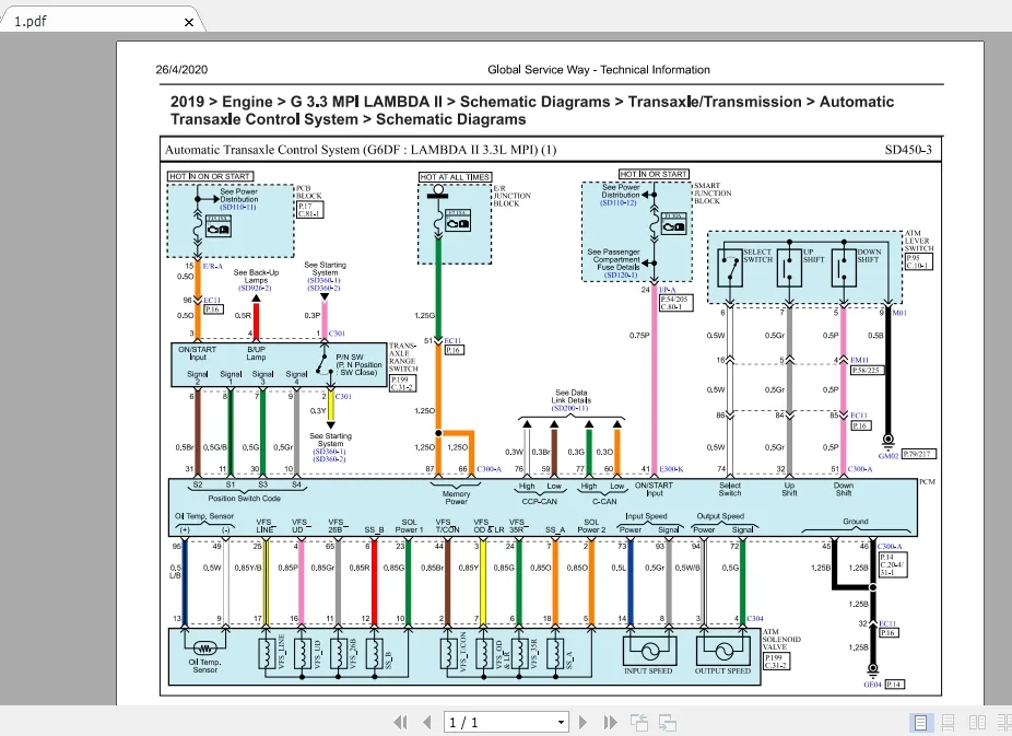 Kia Sedona Wiring Diagram