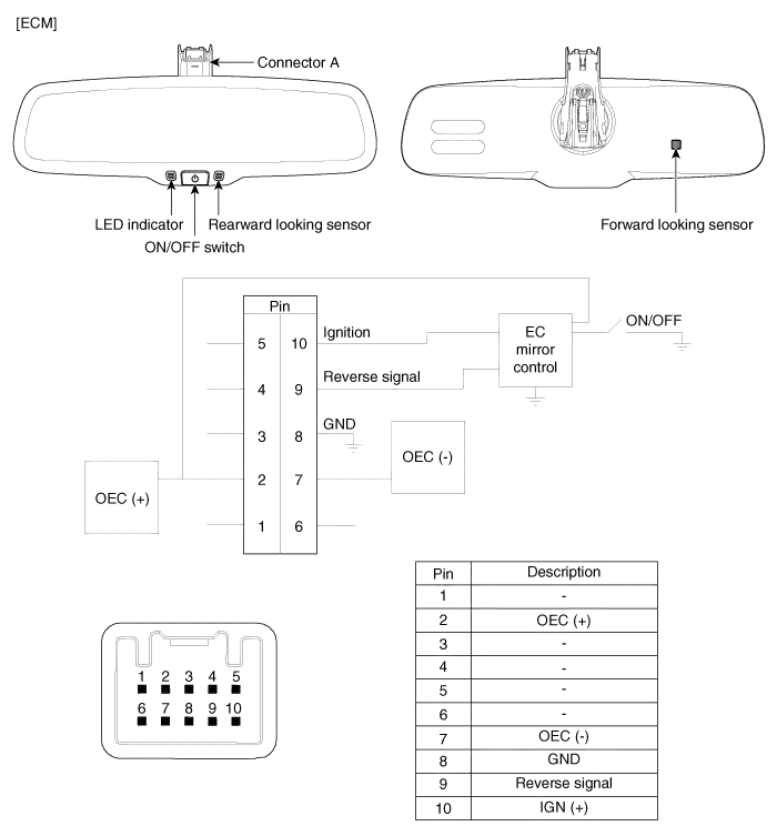 Kia Sportage Components And Components Location Electro Chromic Inside Rear View Mirror