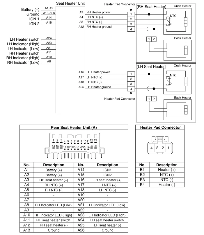 Kia Sportage Electrical Schematic Wiring Diagram