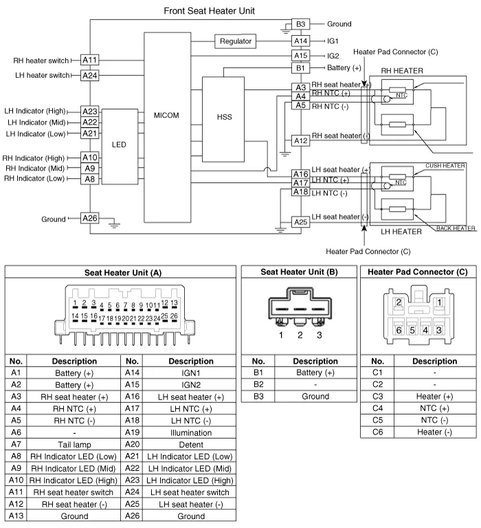 Kia Sportage Electrical Schematic Wiring Diagram