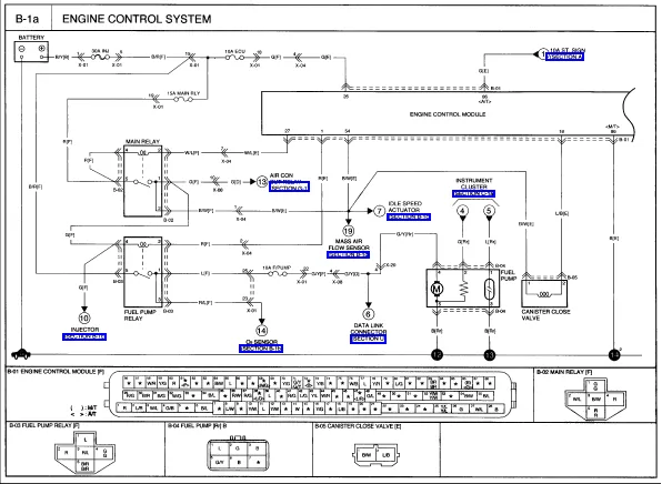 Kia Sportage Wiring Diagram Issues Wiring Diagram