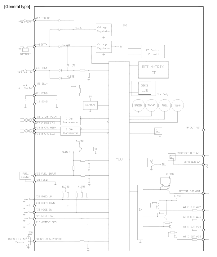 Kia Sportage Wiring Diagram Pdf Wiring Diagram
