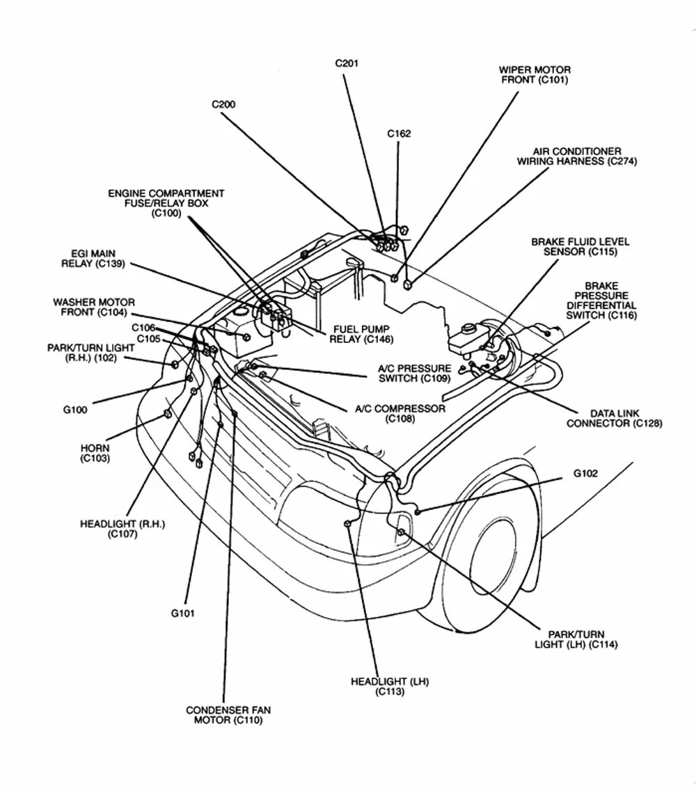 Kia Sportage Wiring Diagram Pdf Wiring Diagram