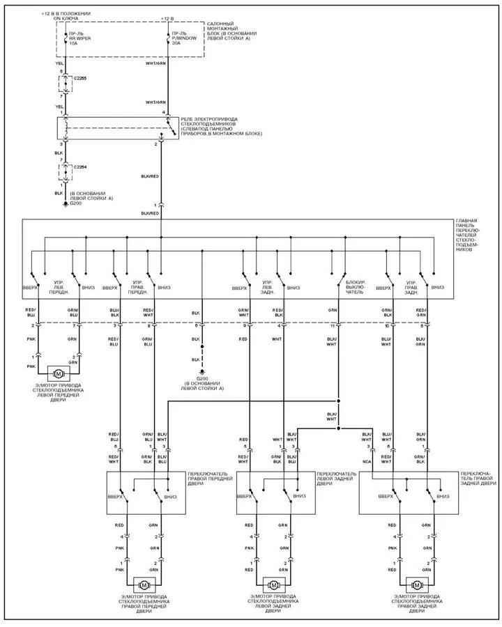 Kia Sportage Wiring Diagrams Wiring Diagram