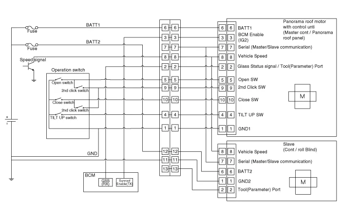 Kia Sportage Wiring Schematic Wiring Diagram