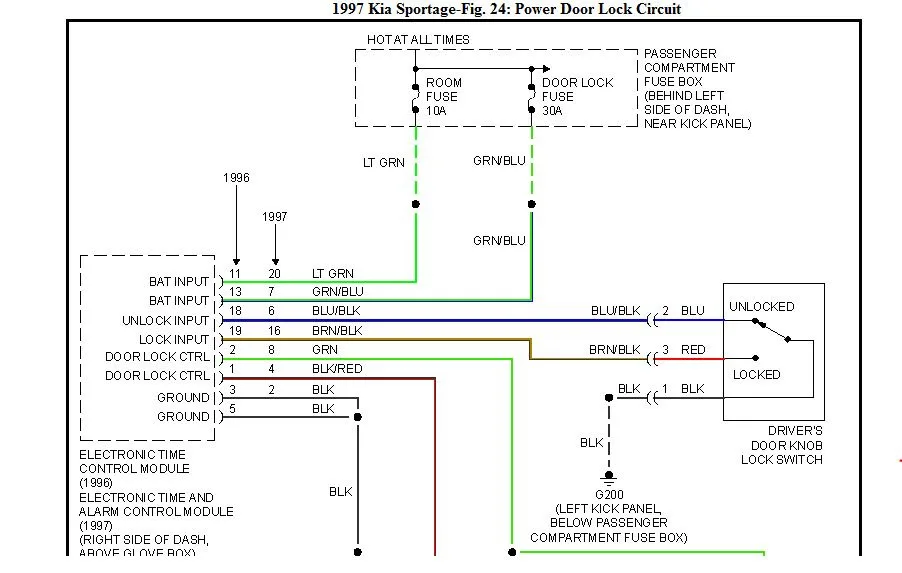 Kia Sportage Wiring Schematic Wiring Diagram