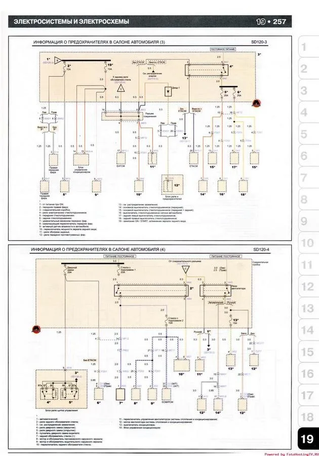 Kia Visto Wiring Diagram Book