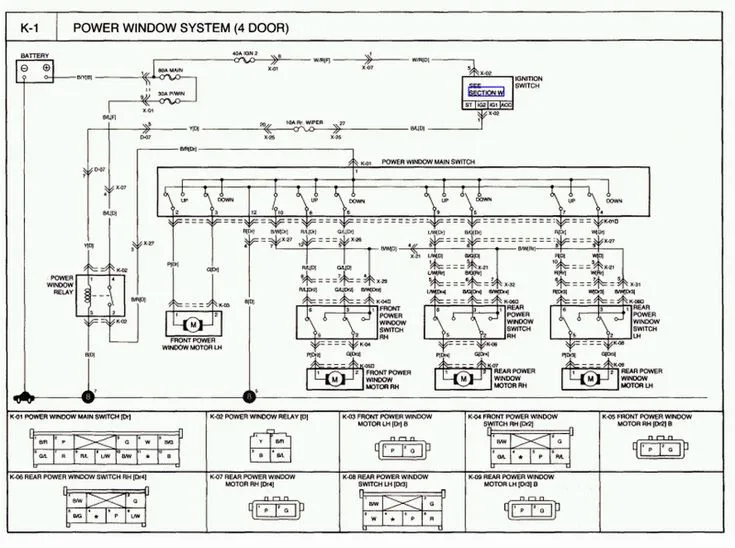 Kia Wiring Diagrams Free Download