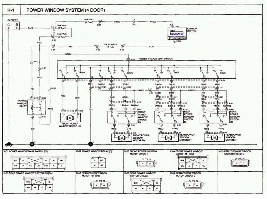 Kia Wiring Diagrams Free Download