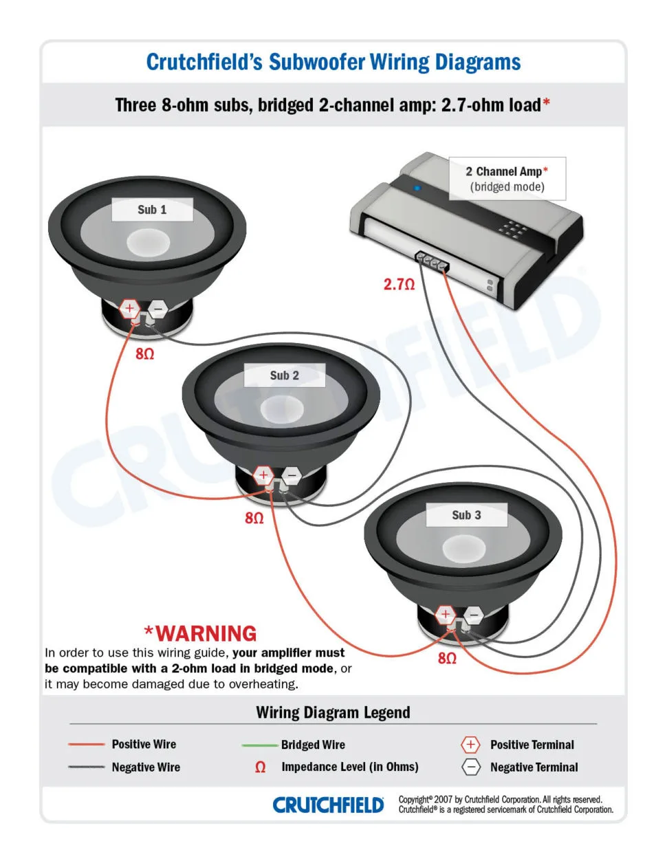Kicker Kisl Wiring Diagram Saga Kit