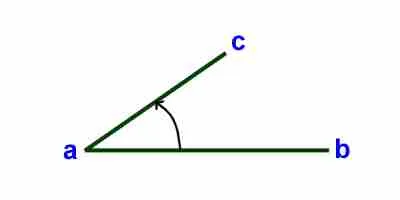 Kids Math Angles Glossary And Terms