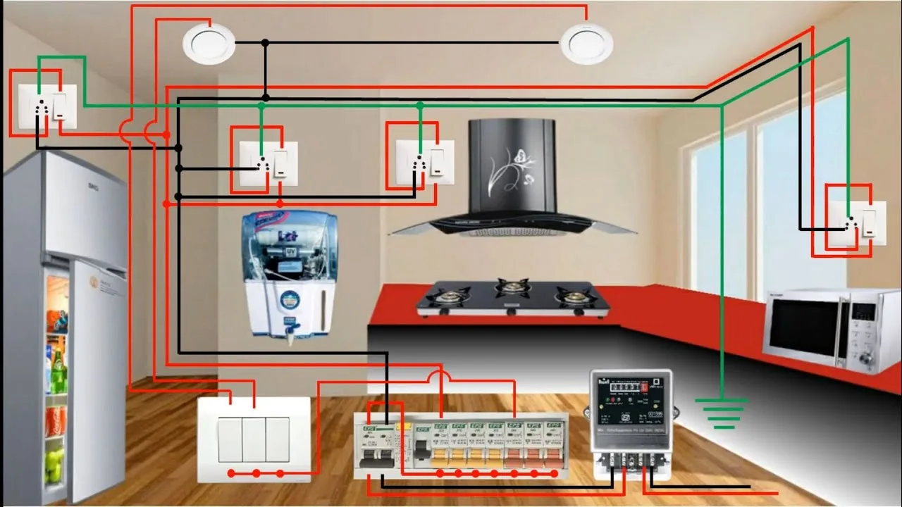 Kitchen Electrical Wiring Diagram Uk At Indiana Brownless Blog