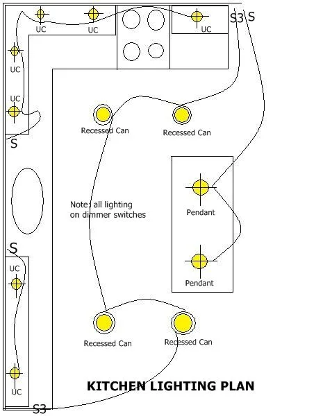Kitchen Wiring Diagram Uk