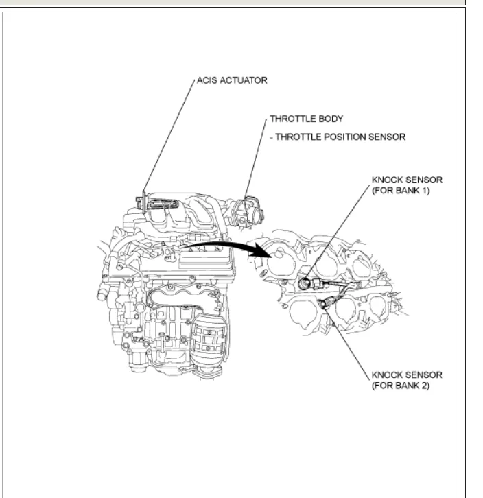 Knock Sensor Circuit Diagram Knock Sensor Ks