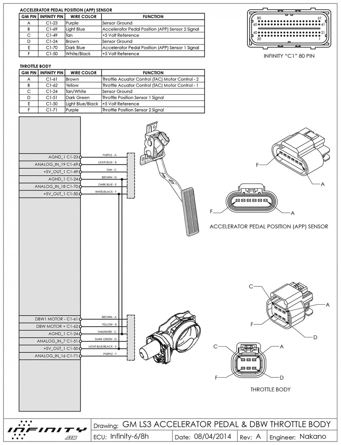 Knock Sensor Wiring Diagram Ls1