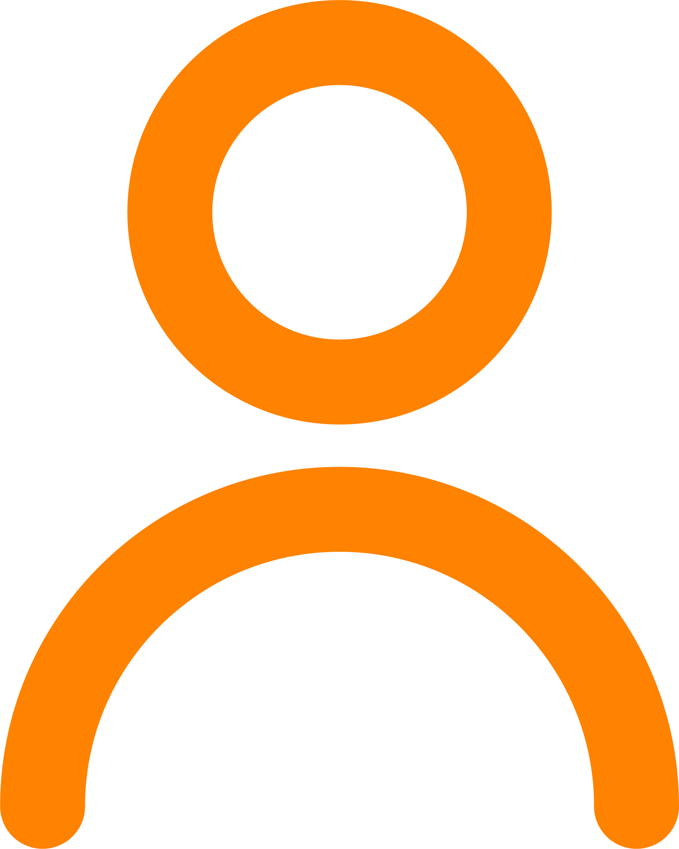Knowledge Base Workabroad Support