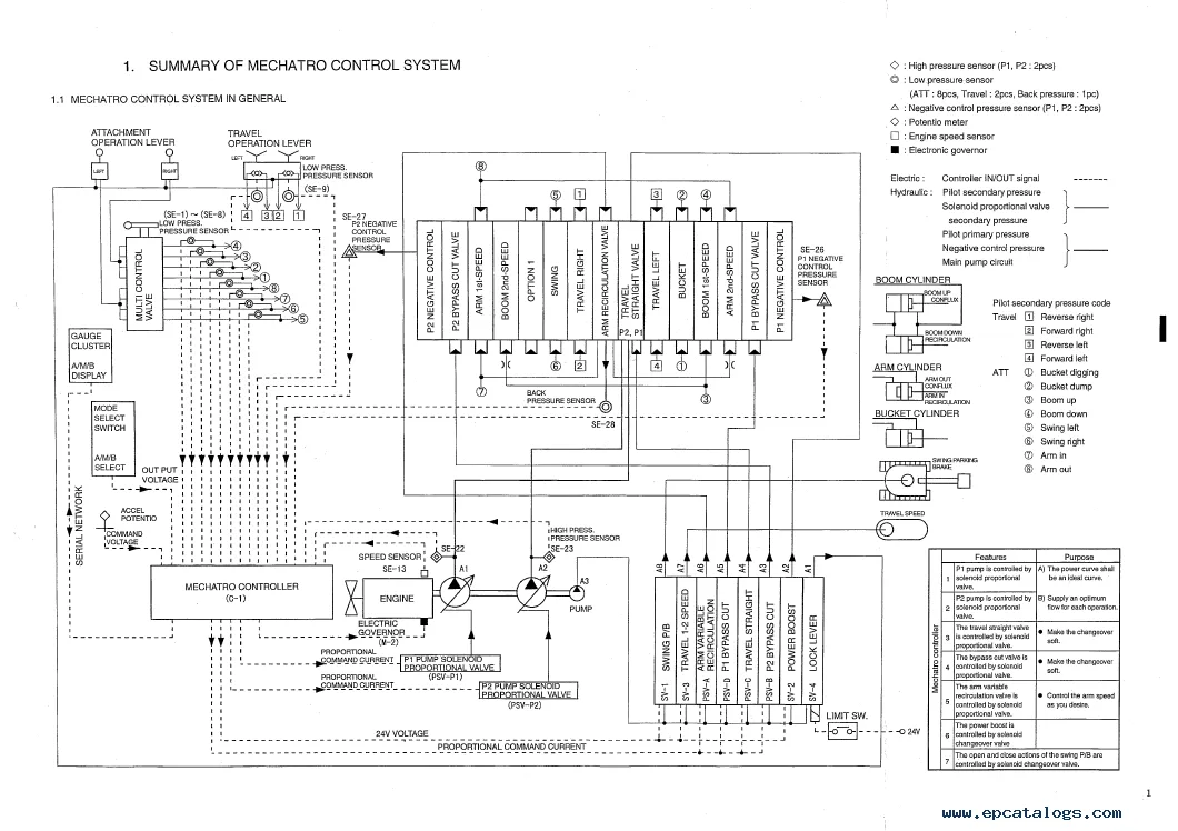 Kobelco Wiring Diagram Wiring Diagram