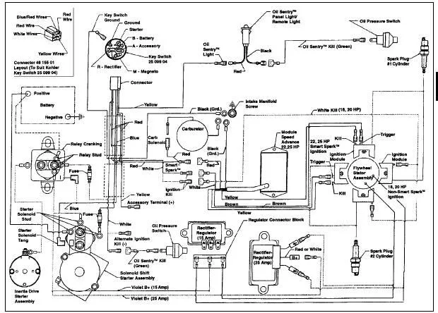 Kohler Command 25 Hp Wiring Diagram Wiring Diagram