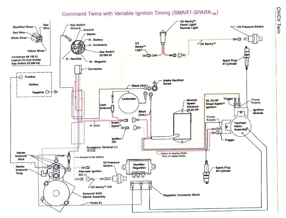 Kohler Engine Electrical Diagram Kohler Command Rectifier Mo