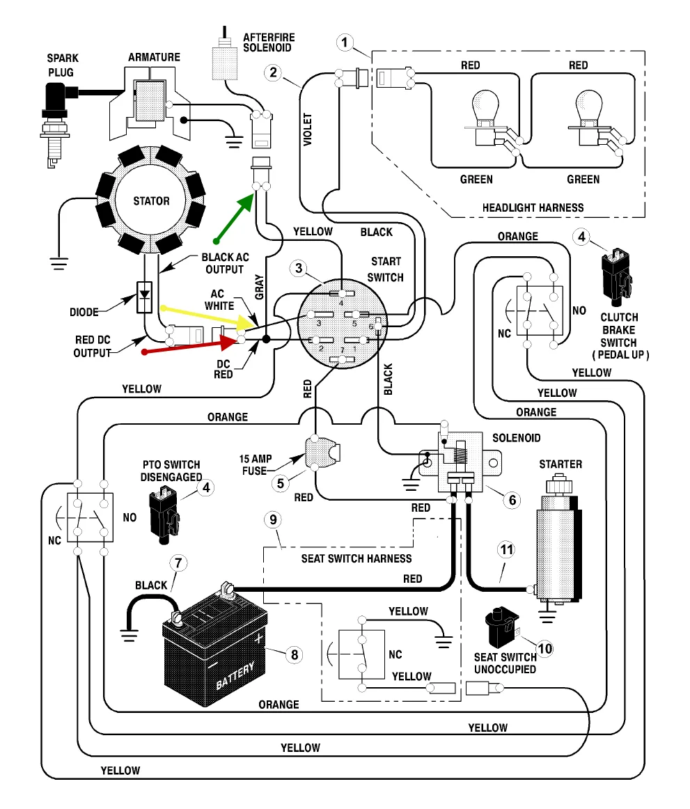 Kohler Engine Wiring Diagrams