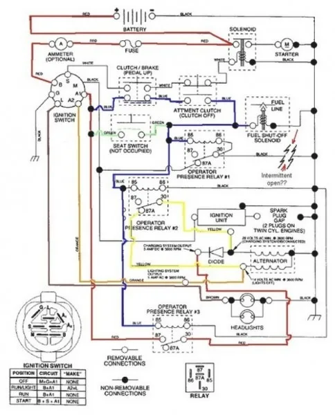 Kohler Engine Wiring Diagrams Diagram Schematic