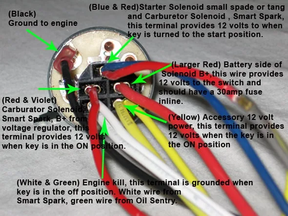 Kohler Engine Wiring Diagrams Diagram Schematic