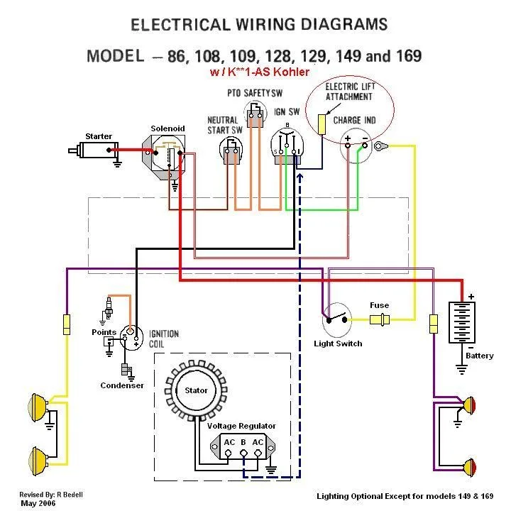 Kohler Small Engine Wiring Diagrams Schematic Kohler Engine
