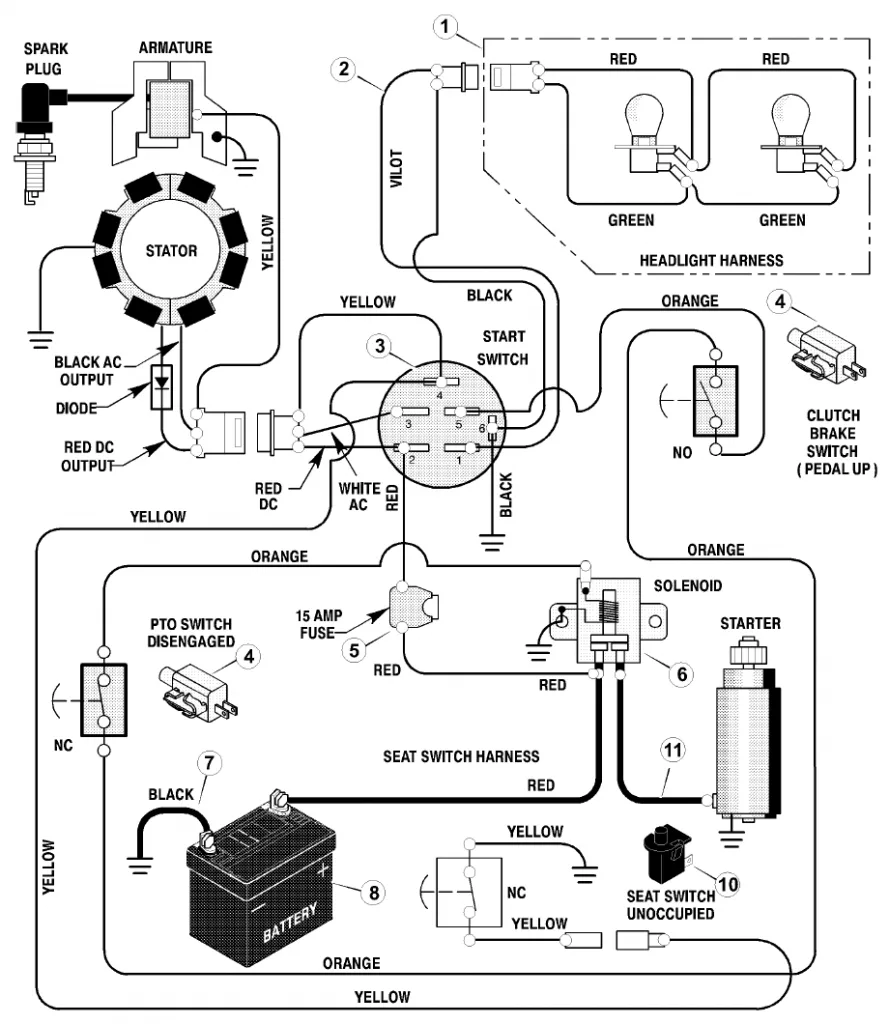 Kohler Wiring Diagram Manual