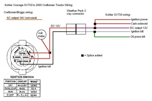 Kubota Tractor Ignition Switch Wiring Diagram