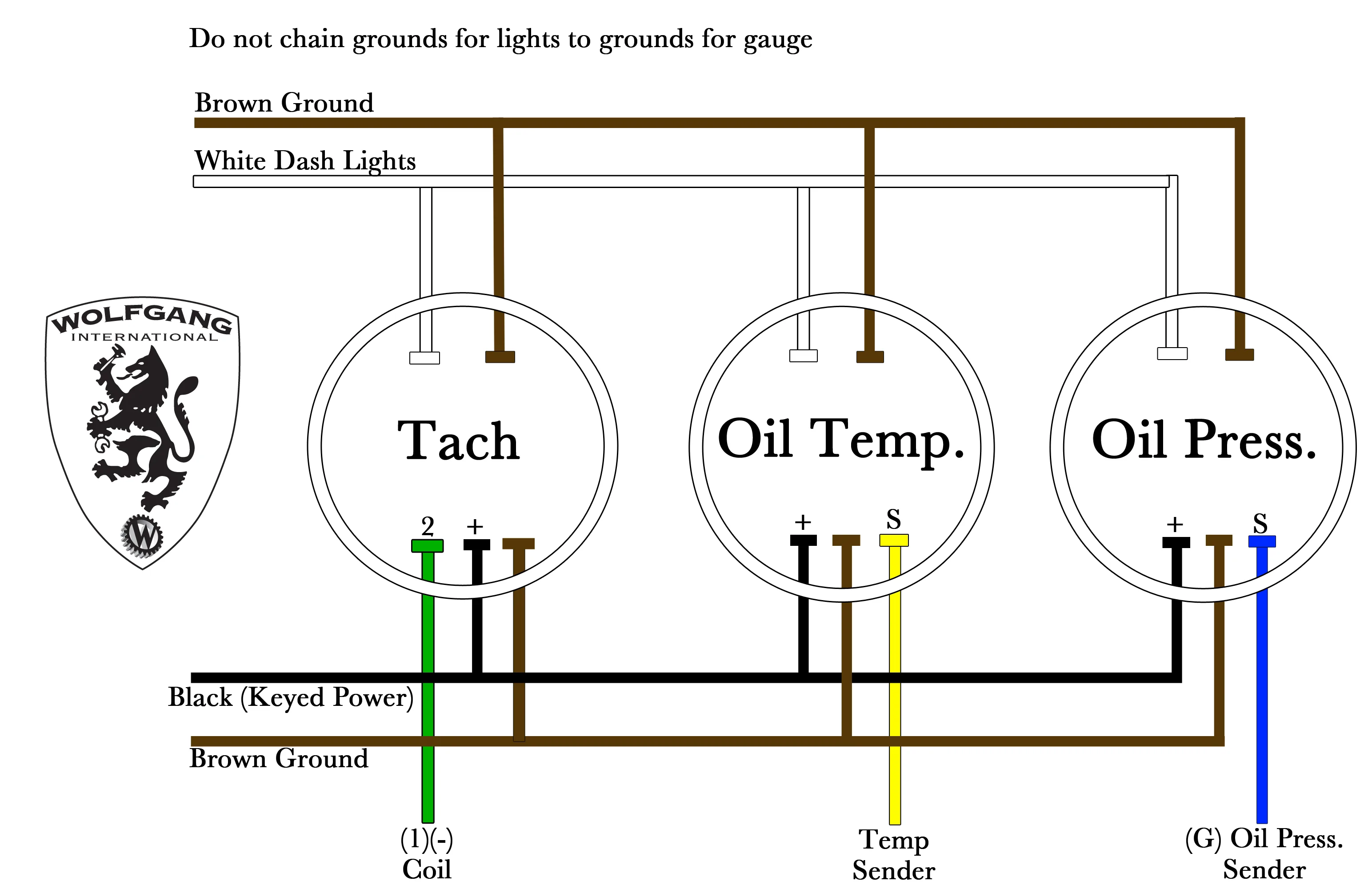 Kus Oil Pressure Gauge Wiring Diagram At Kathleen Davis Blog