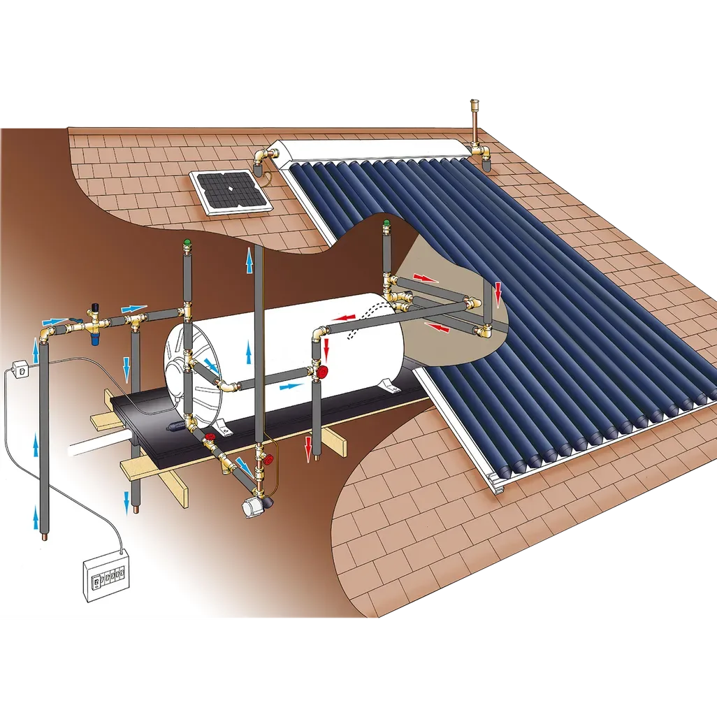 Kwiksol Direct System Retrofit Frost And Frost Free Kwikot