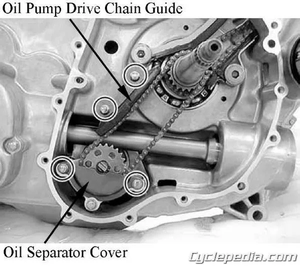 Kymco Engine Diagram Wiring Diagram