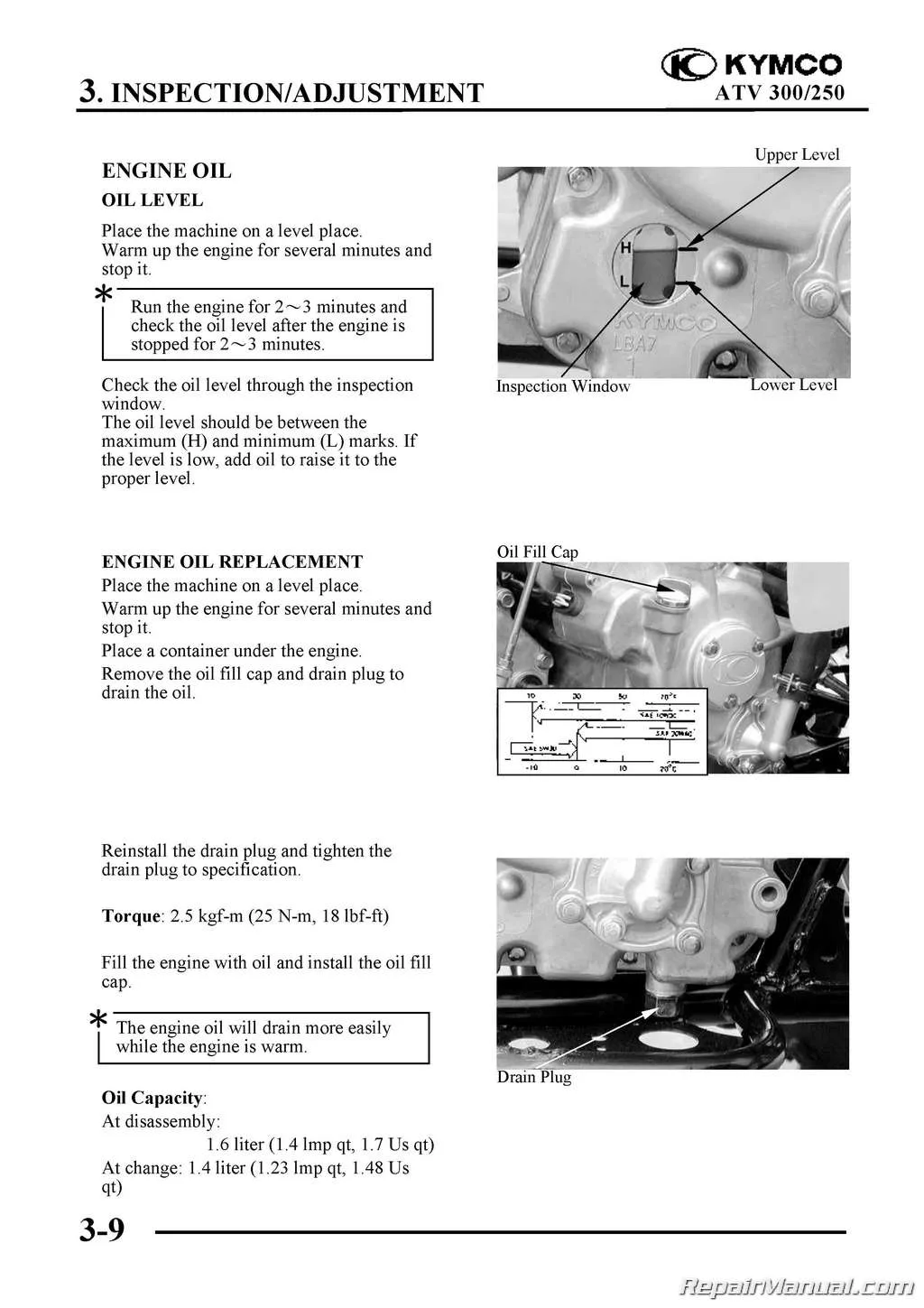 Kymco Engine Diagram Wiring Diagram