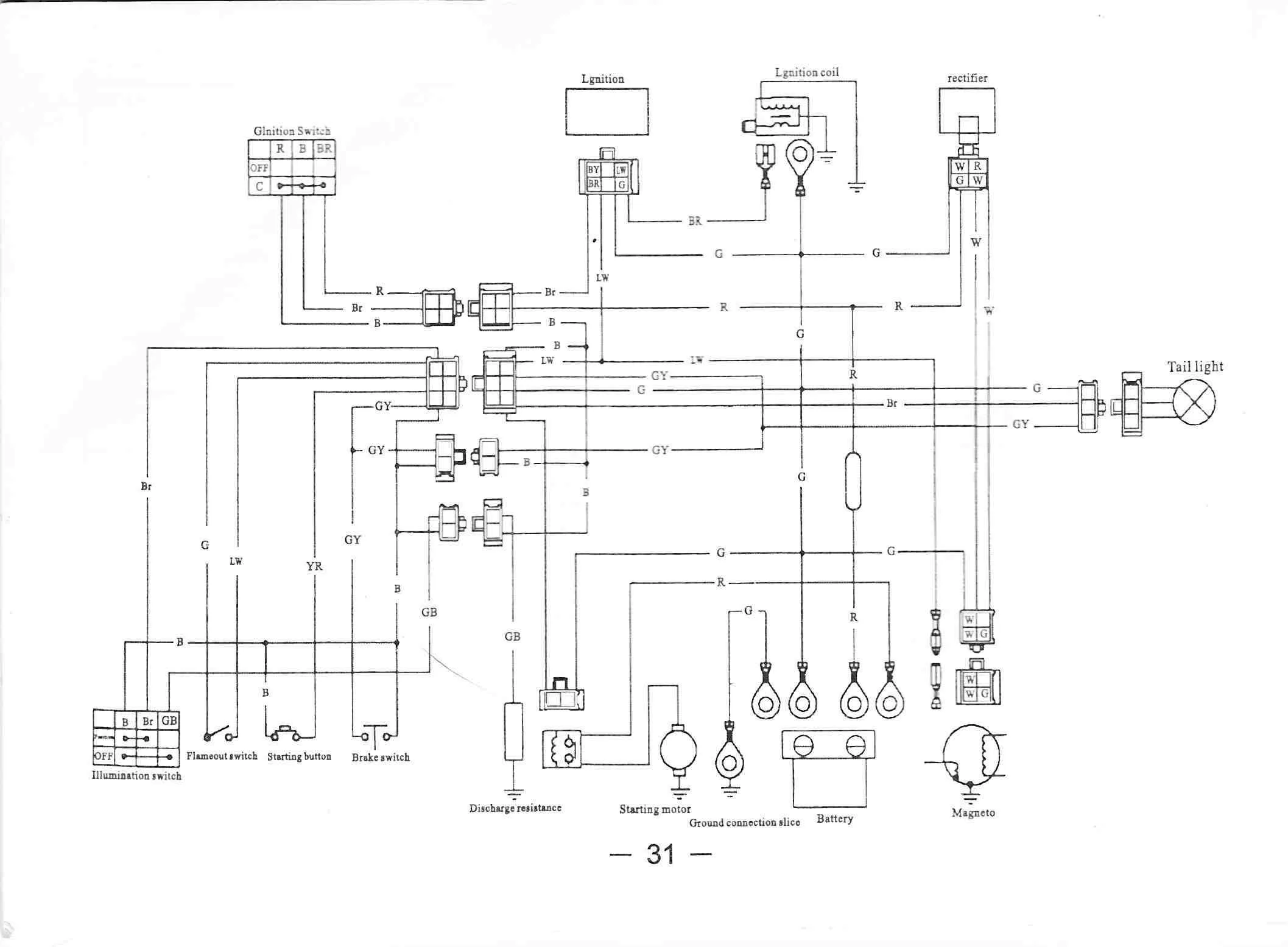 Kymco Engine Diagram Wiring Diagram