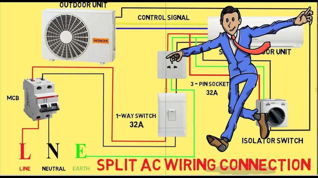 Kz Connect Ac Electrical Diagram Ac Split Diagram Wiring Ele