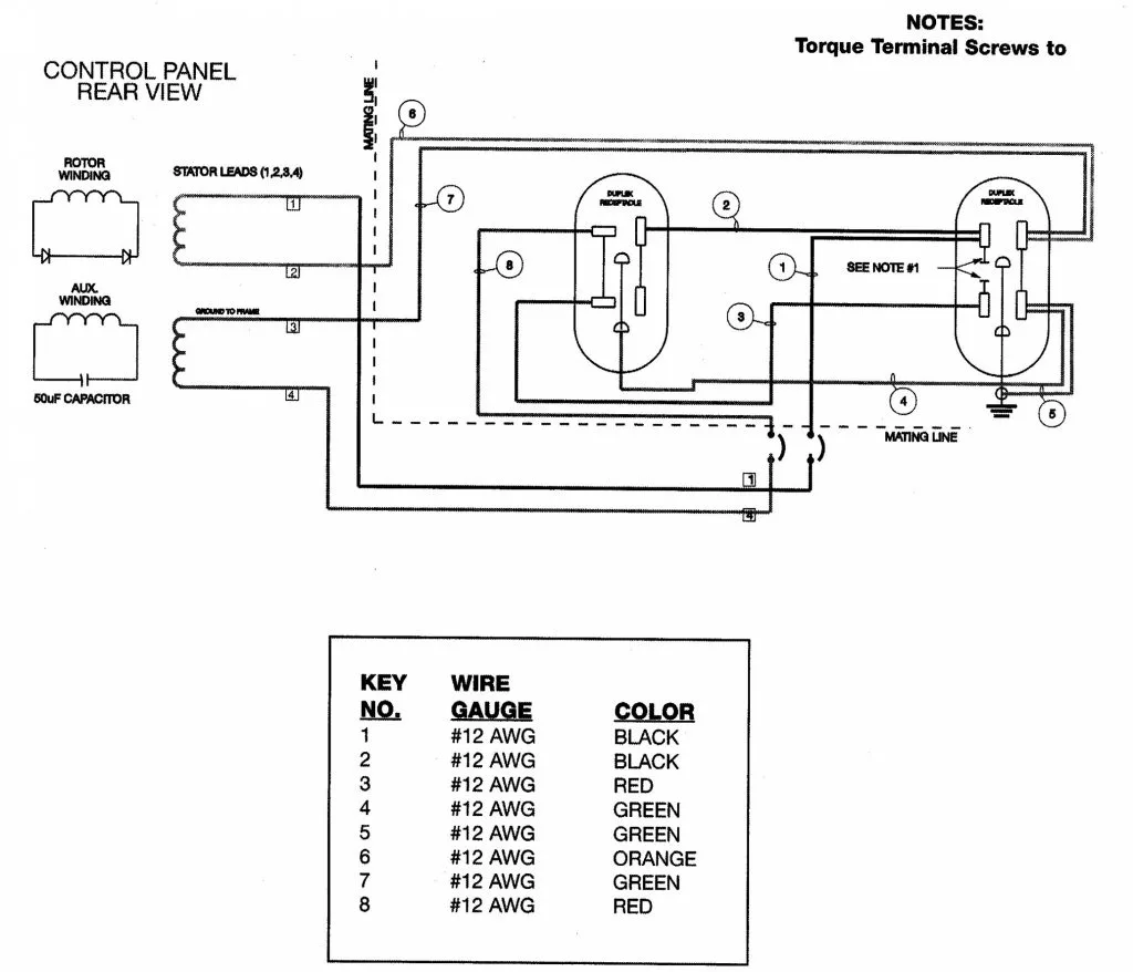 L14 30R Receptacle Wiring Specifications
