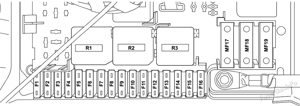 L322 Range Rover Fuse Box Diagram Sicherungen Und Relais Bel