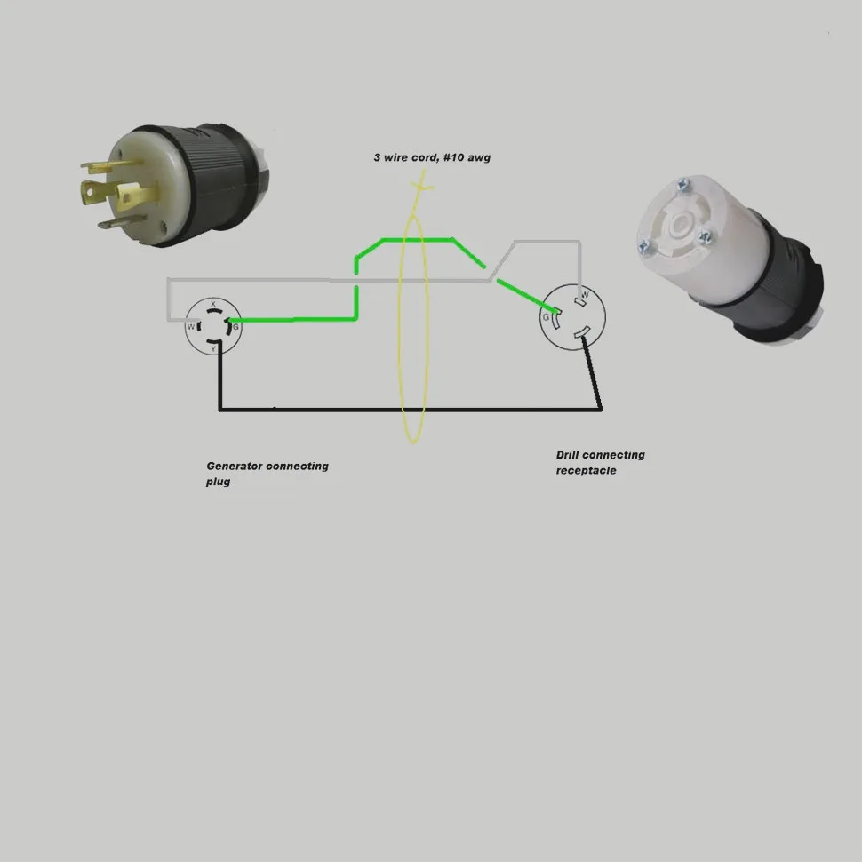 L6 30R Wiring Diagram Gallery Wiring Diagram Sample