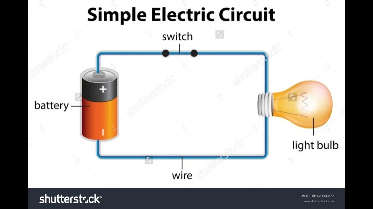 Label The Parts Of A Circuit