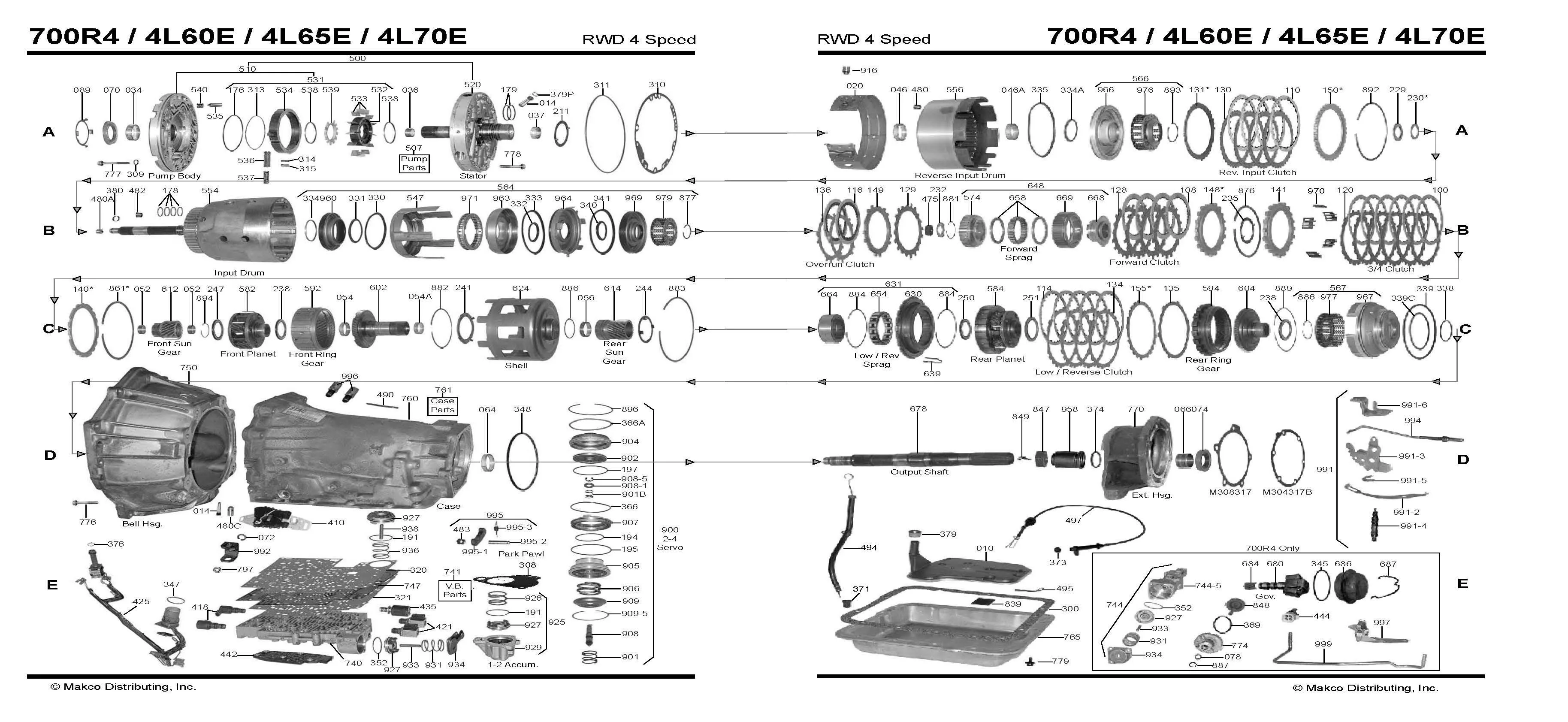 Labeled 4L60E Transmission Diagram