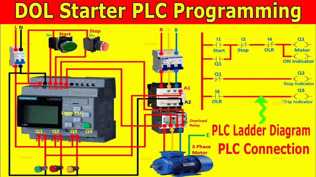 Ladder Logic Diagram For Dol Starter Of Induction Motor Dol