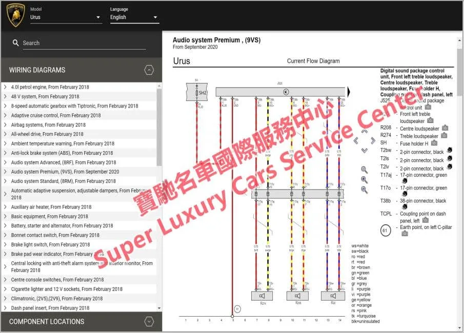 Lamborghini Urus Electrical Wiring Diagram Urus S Se Performante Circuit Diagram Automotive