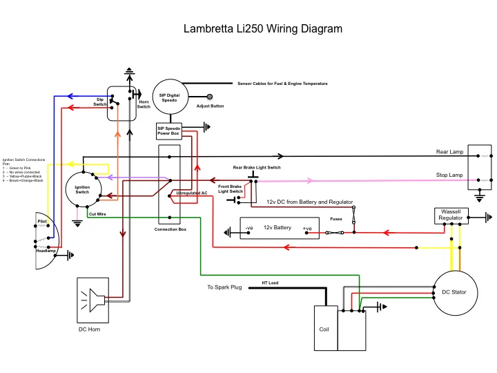 Lambretta 12V Dc Wiring Diagram Wiring Diagram And Schematic