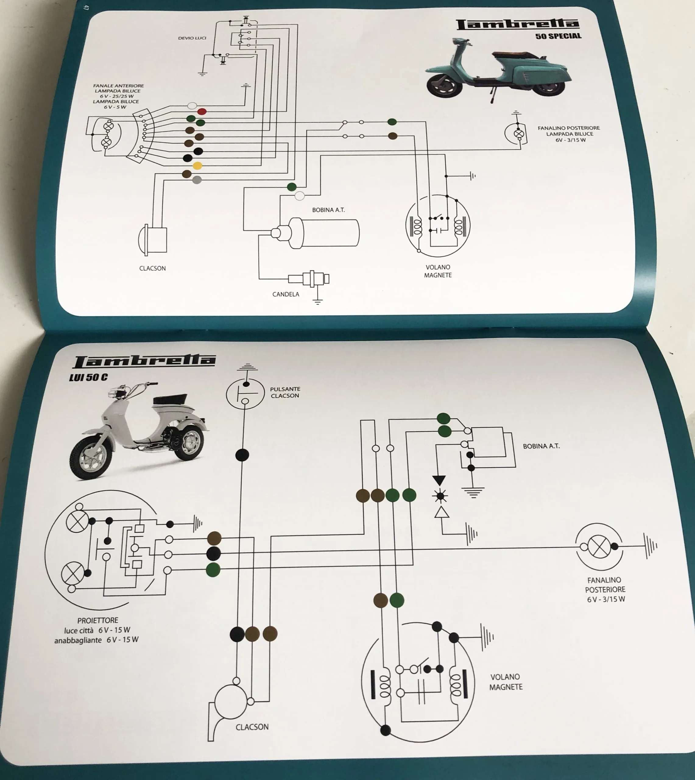 Lambretta Light Switch Wiring Diagram