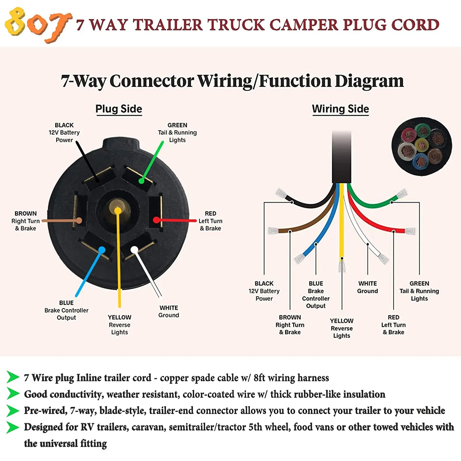 Lance Camper Plug Wiring Diagram My Wiring Diagram